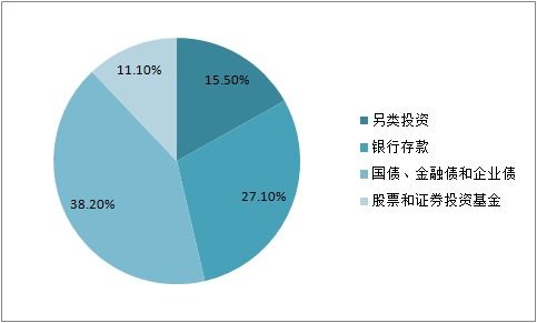 孩子妈,为什么我不建议你买保险