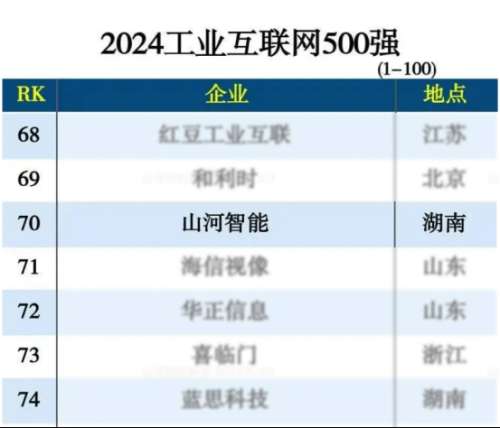 集团动态 新闻资讯 山河智能装备集团